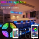 RGB LED Strip - 5050 RGB LED TV Background Strip