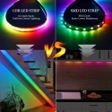 Commercial Dream Full Color RGBIC 24V Magic Digital No Light Point RGBIC Soft 720/m Smart Addressable RGB COB LED Strip